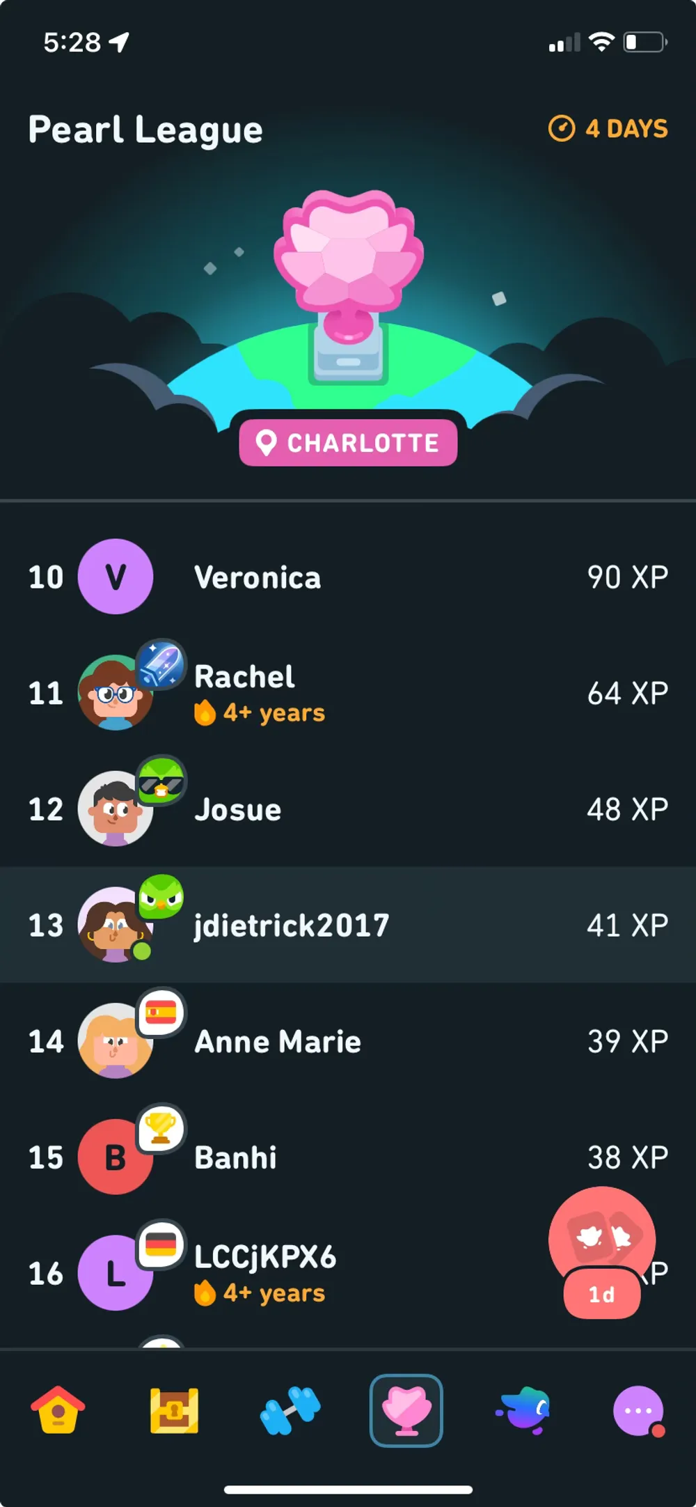Leaderboard