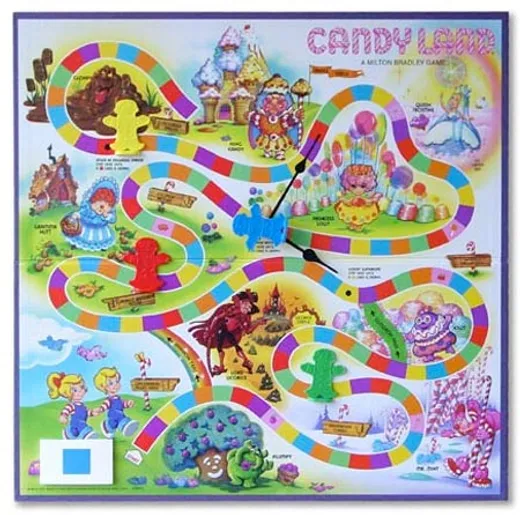 Candyland