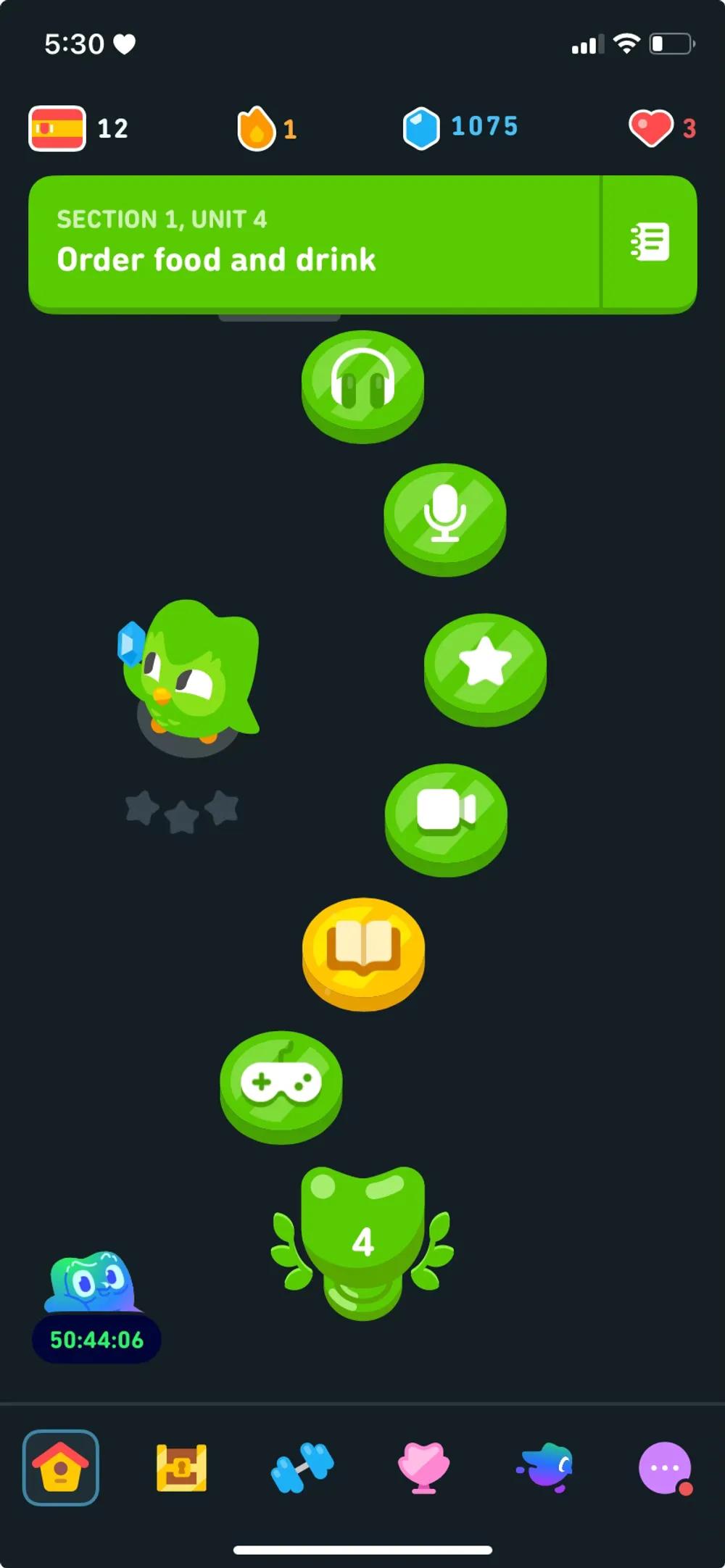 Progression