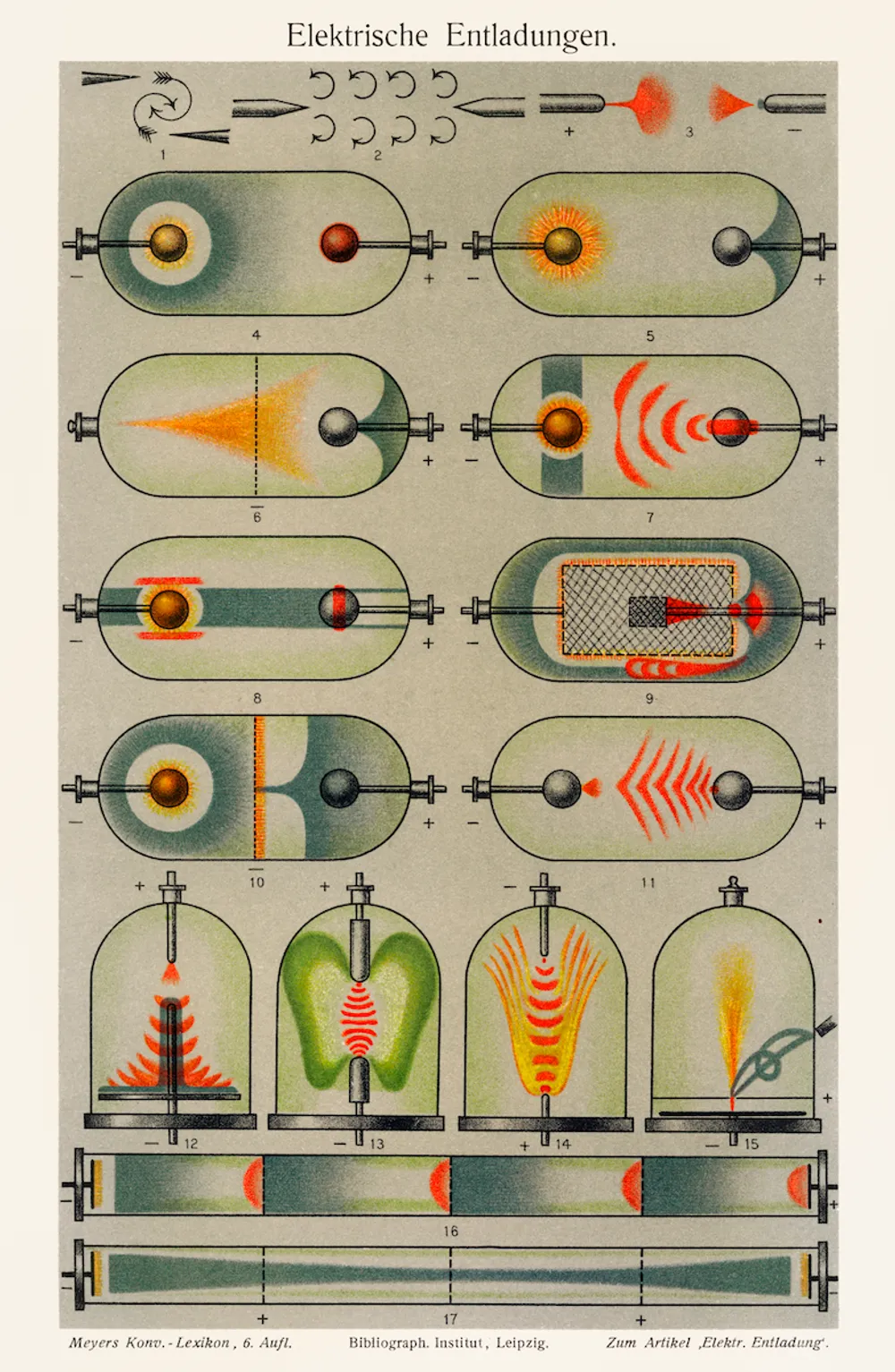 Electrical discharge diagrams
