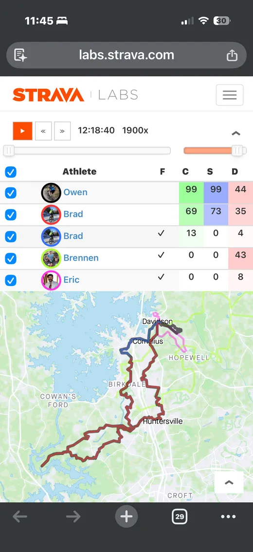 Strava fly by comparison