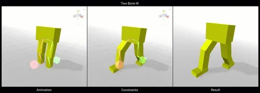 Two Bone IK animation