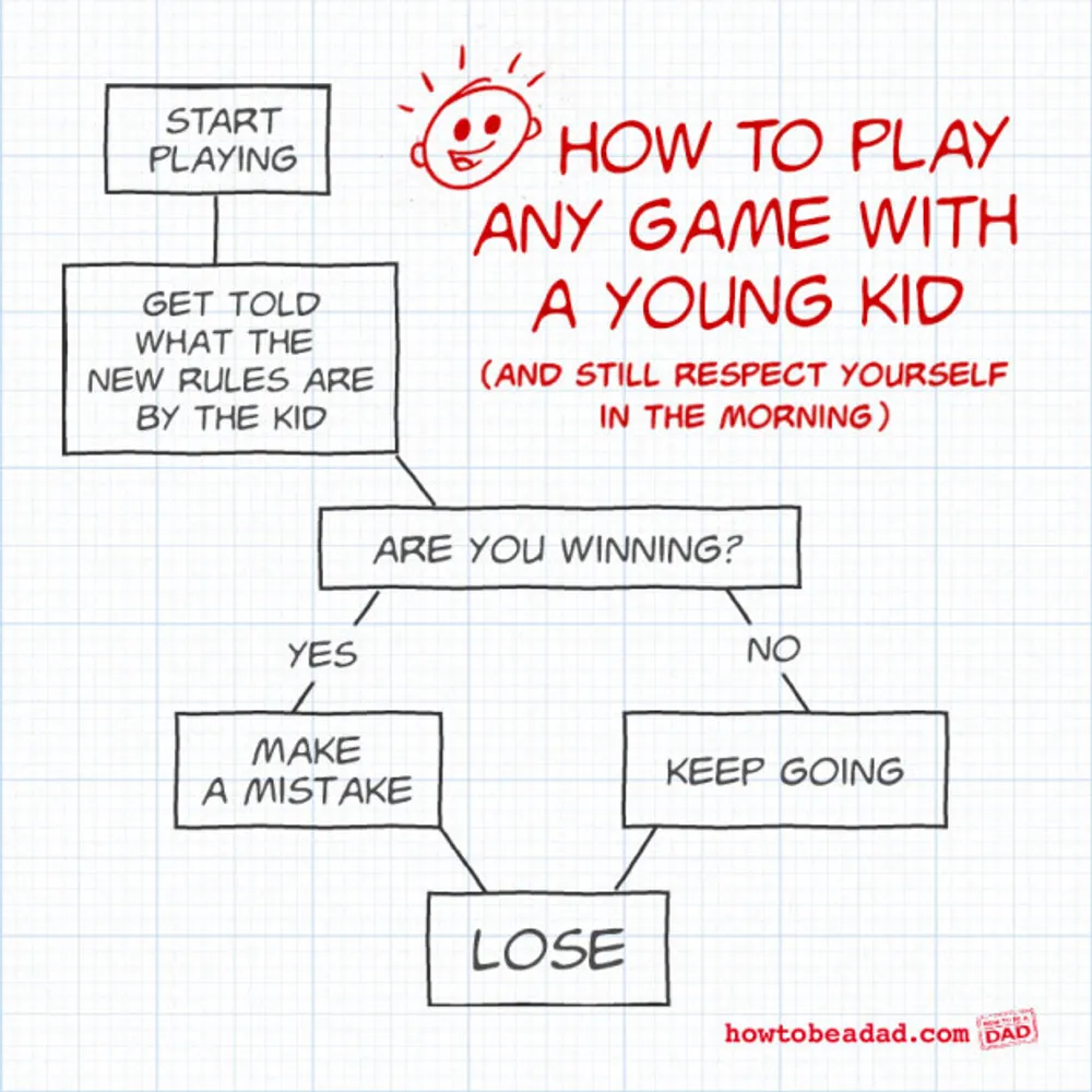  How to play any game with a young kid