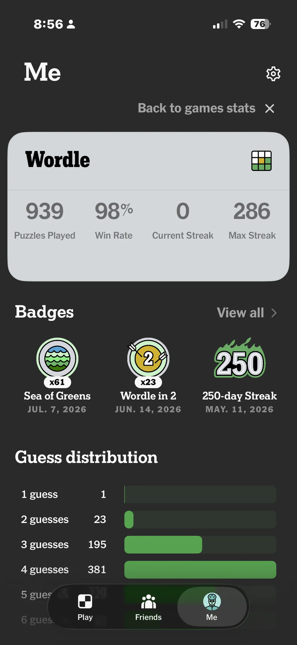 Badges