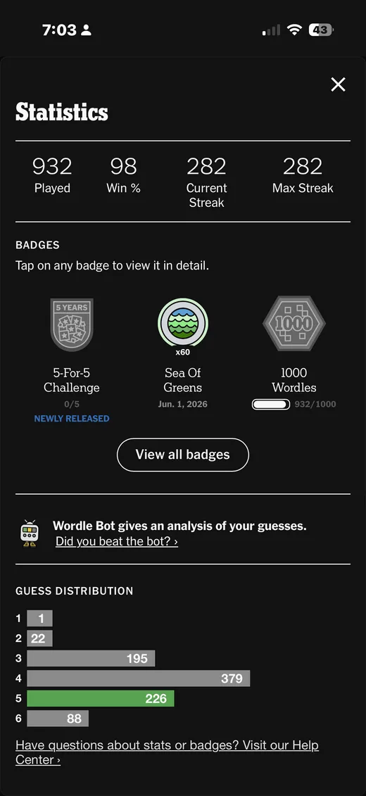 Achievements