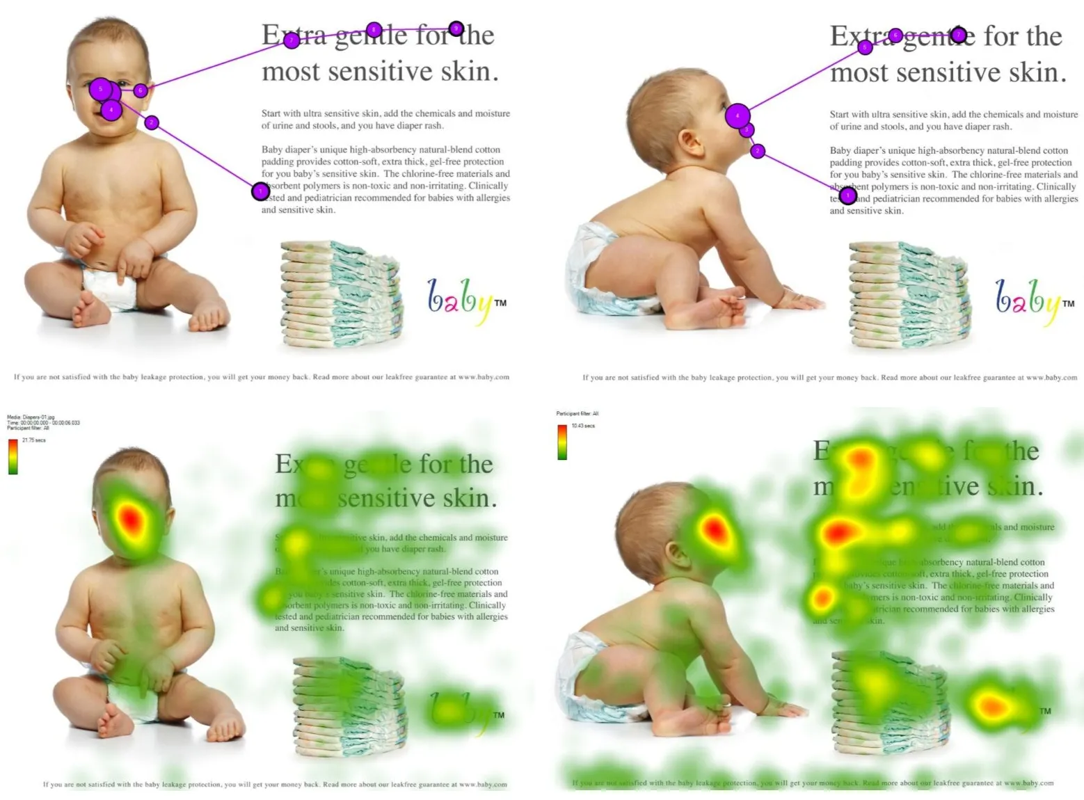 Webpage showing the focus of the user's eyes as they move around the page