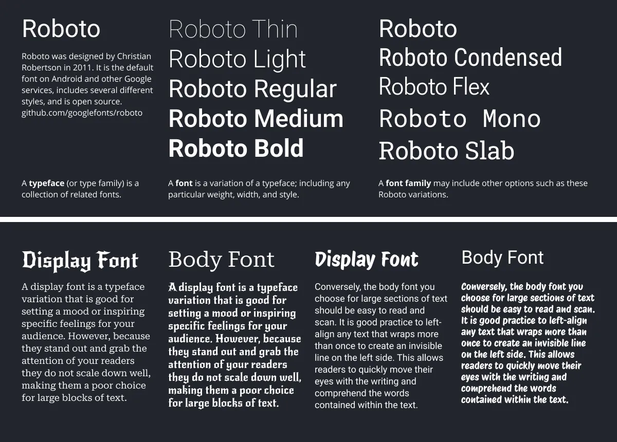 Examples of variations in the type family Roboto examples showing display versus body fonts.