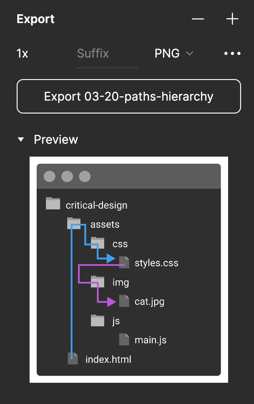 Screenshot of Figma interface.