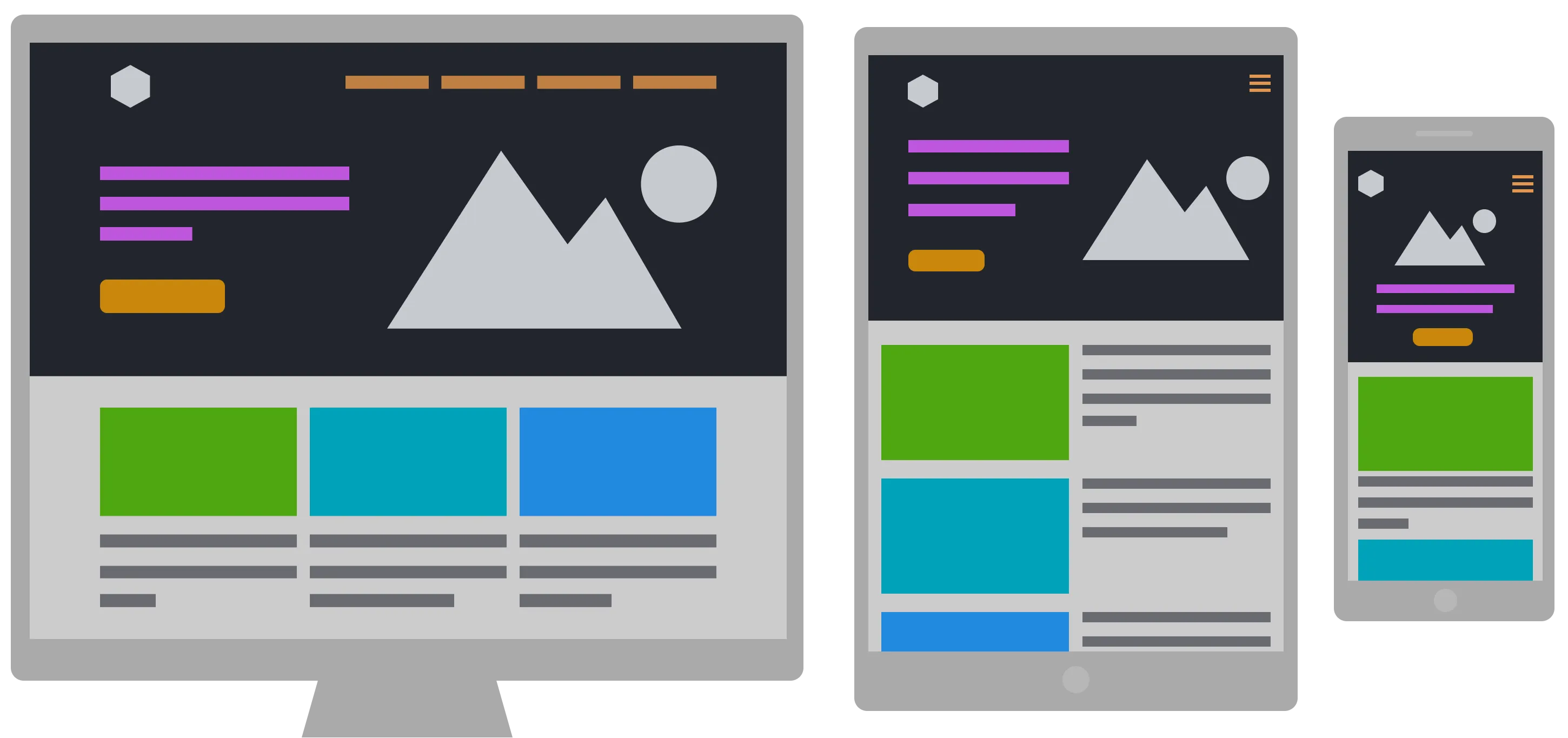 Wireframes demonstrate changes, especially noticeable in column number and width, in a responsive layout across device sizes. 