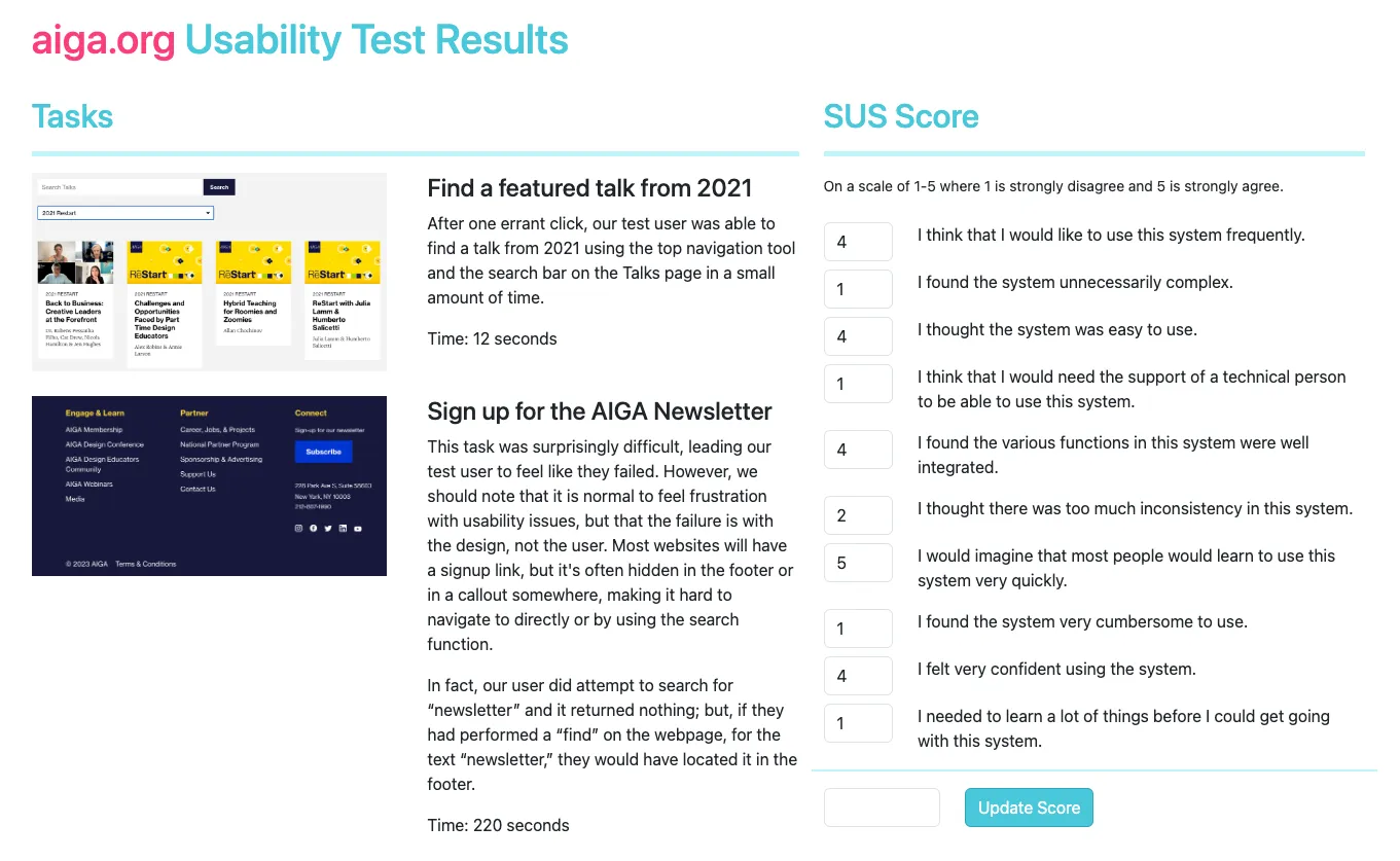 results of our usability test