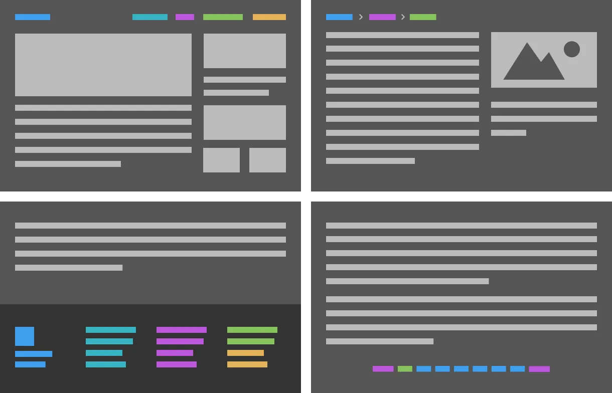 Diagram showing common design patterns for navigation