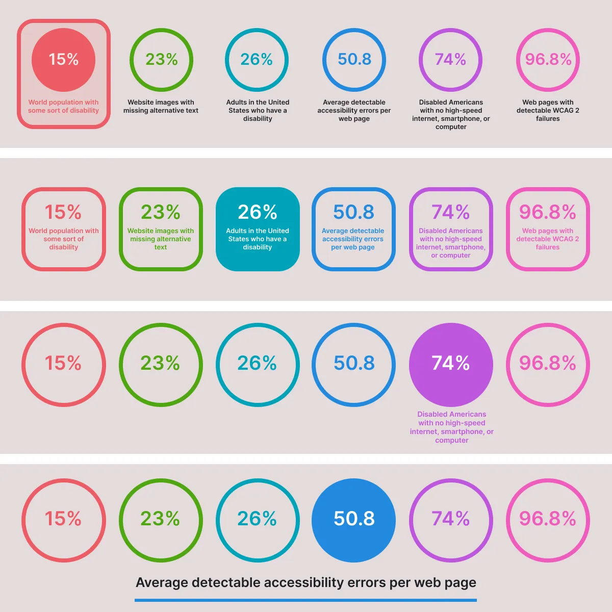 Design iterations made in Figma.