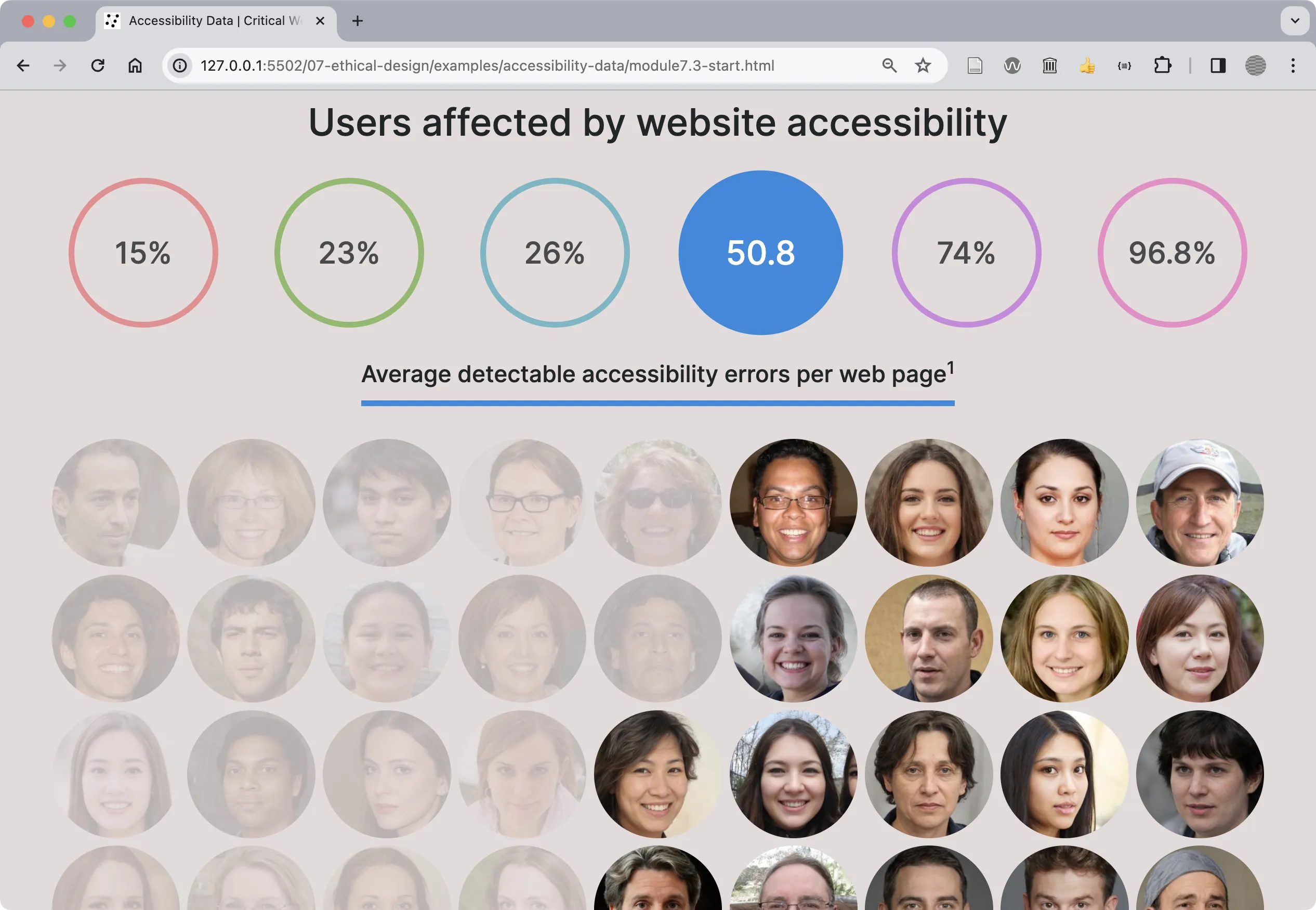 Screenshot of the final project file in the browser.